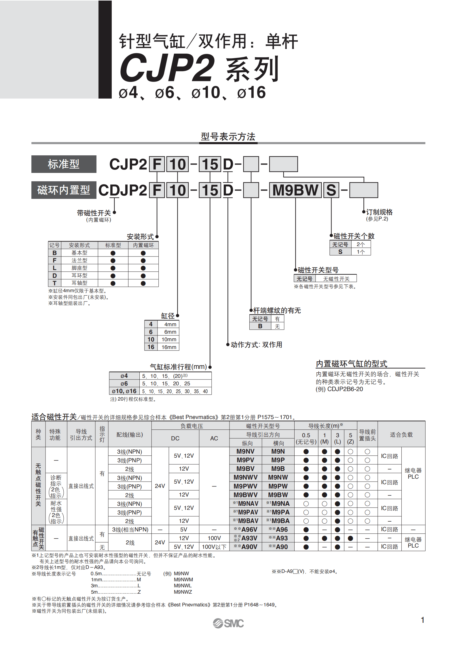 CJP2_02.png