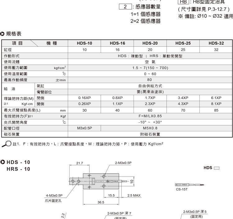 參數(shù)2.jpg